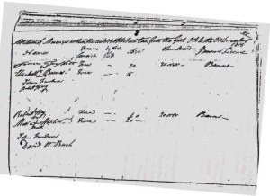 Marriage record for Robert and Maria